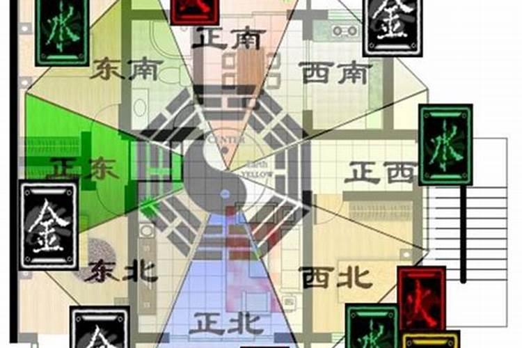 属相选房怎样选楼层