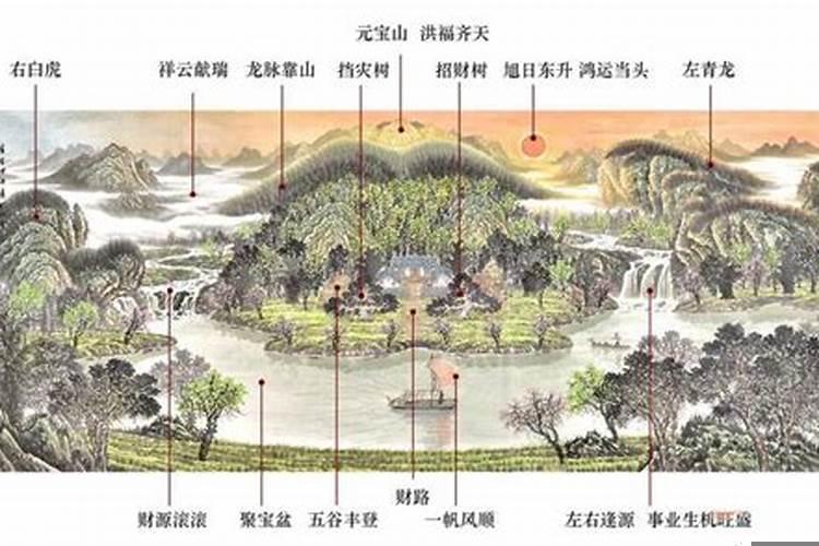 山水梅花在风水中的讲究和寓意