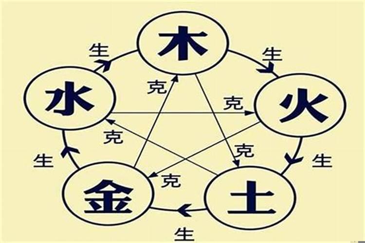 五行缺金用什么补