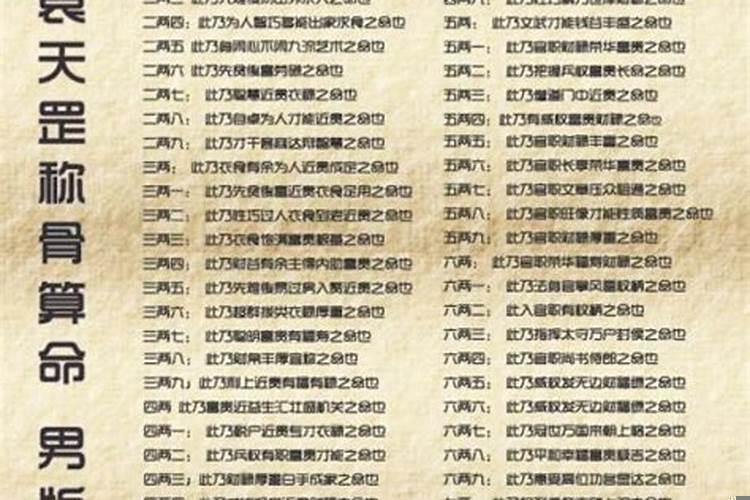 骨重五两五钱女命