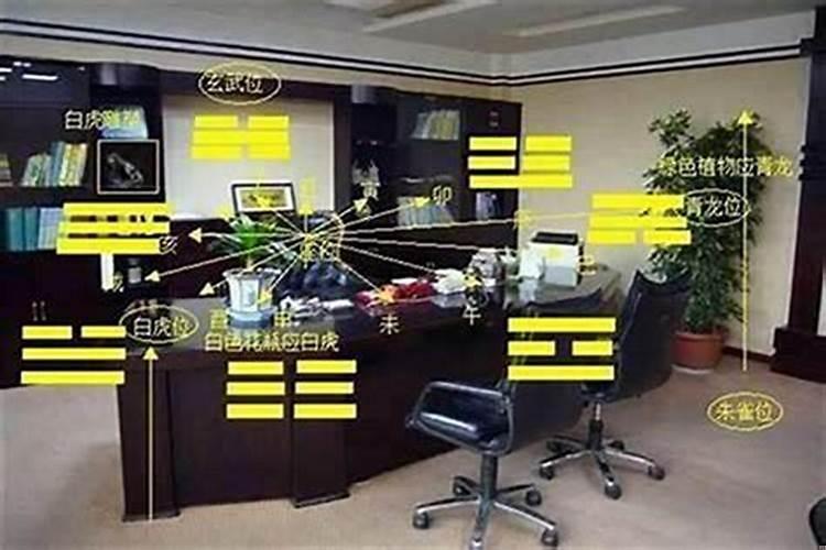 办公桌风水忌讳