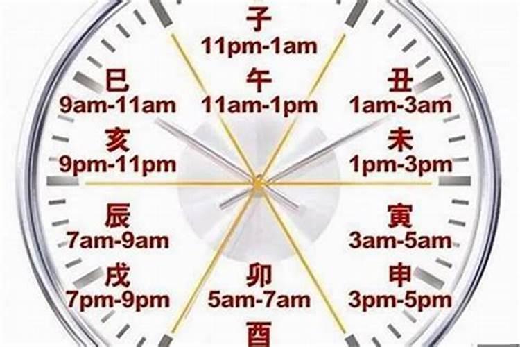 出生时间不知道能算卦吗