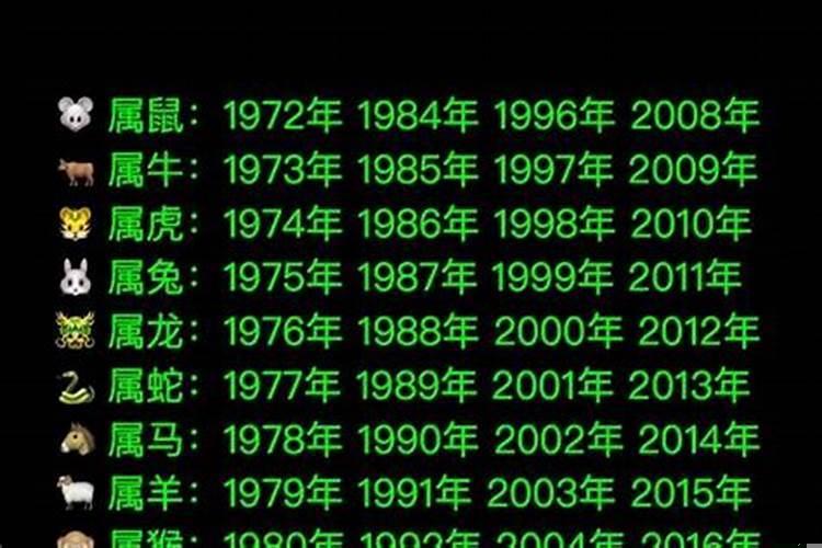出生时间不知道能算卦吗