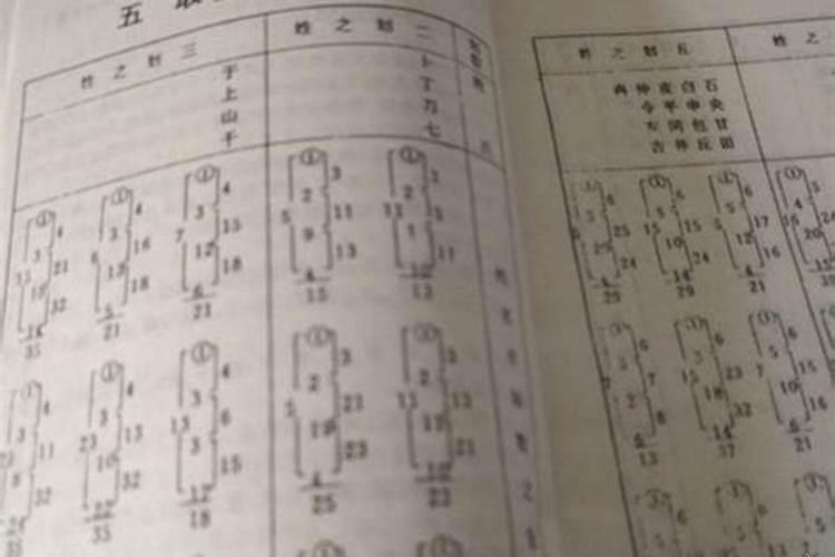 八字和姓名学毫无关系