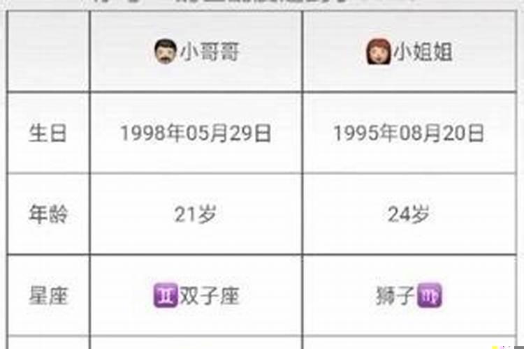情侣名字生辰八字配对