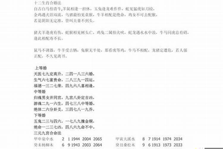 男女合婚宫度表详解