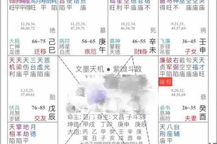 八大腺体的作用与功效