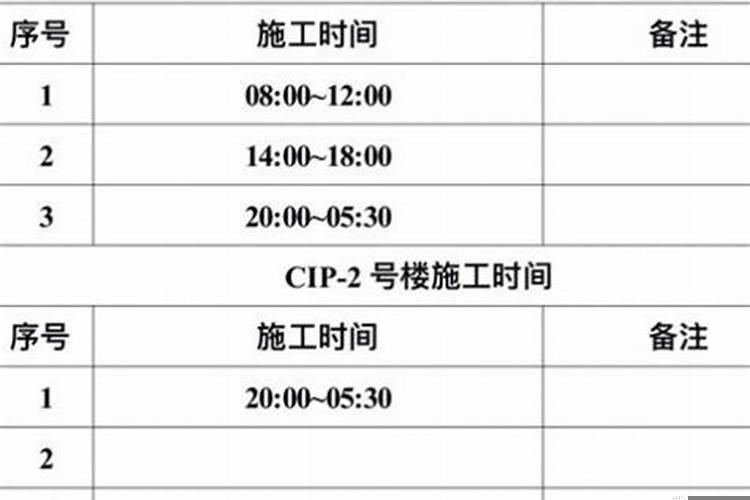 2025年1月生效的装修条例是