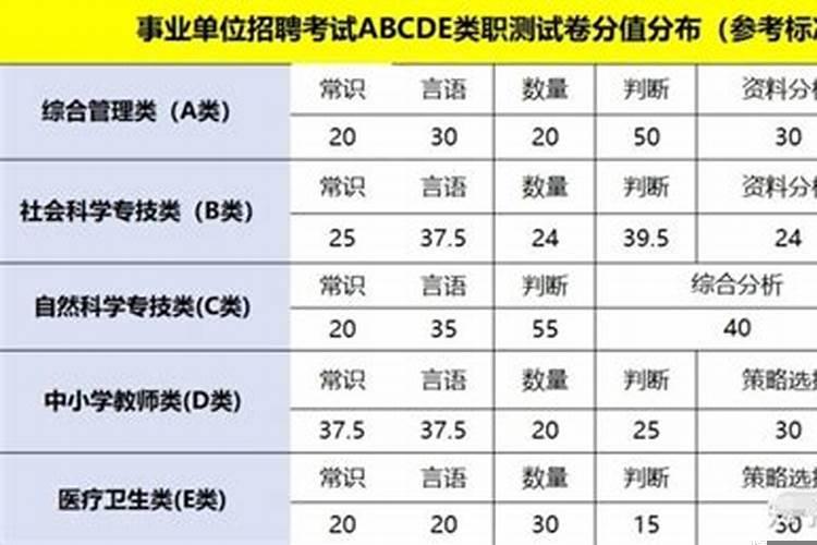 在你穷的时候发现