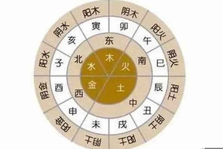 八字天干不露财