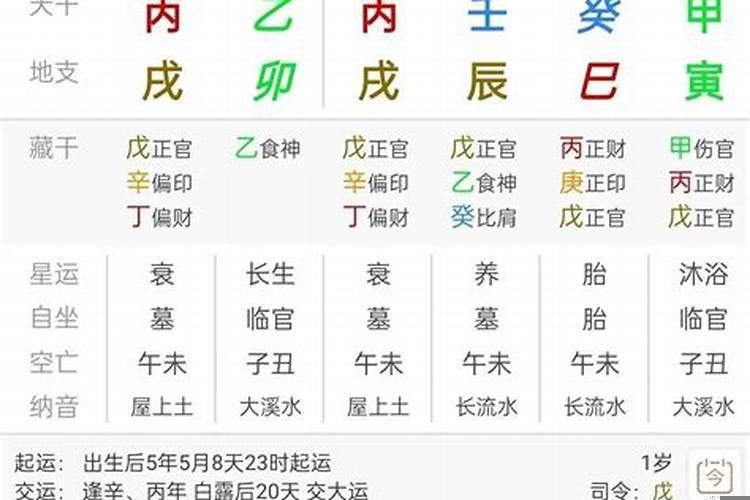 从格是什么