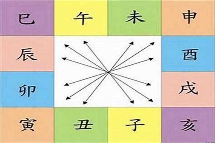 相克有什么办法化解