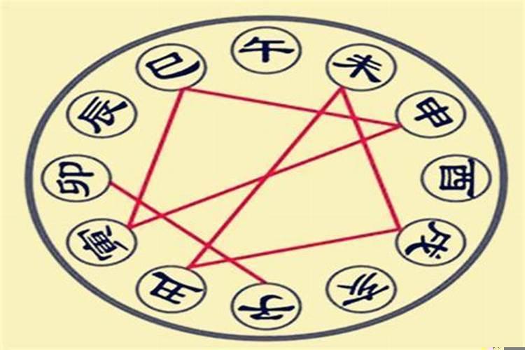 八字里丑未戌三刑为什么说是富贵命